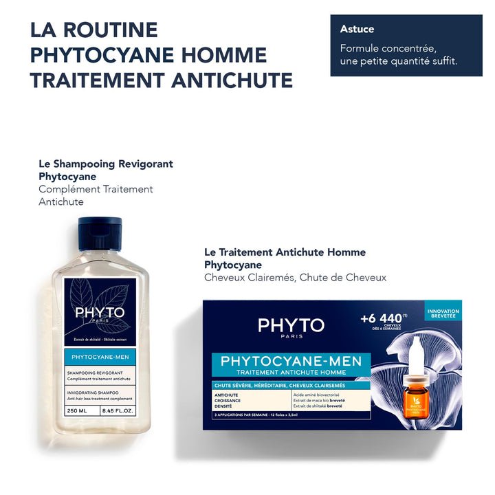 250 ml shampoo bottle; revitalising shiitake formula for Man; silicone-free