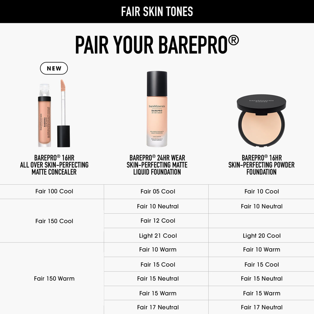 Tube of Bare Minerals matte concealer with lightweight, full-coverage formula