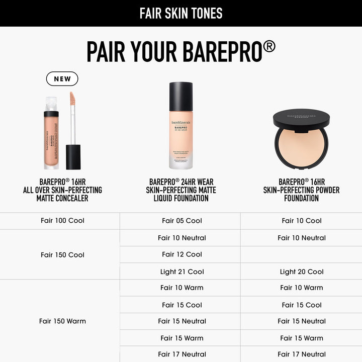 Tube of Bare Minerals matte concealer with lightweight, full-coverage formula