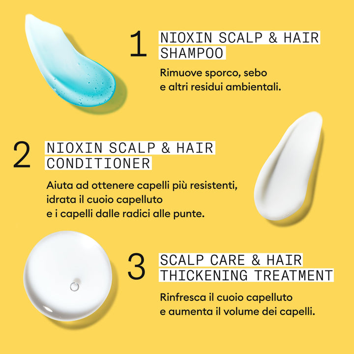 Three scalp-care bottles set: shampoo, conditioner and leave-in treatment, Unisex system