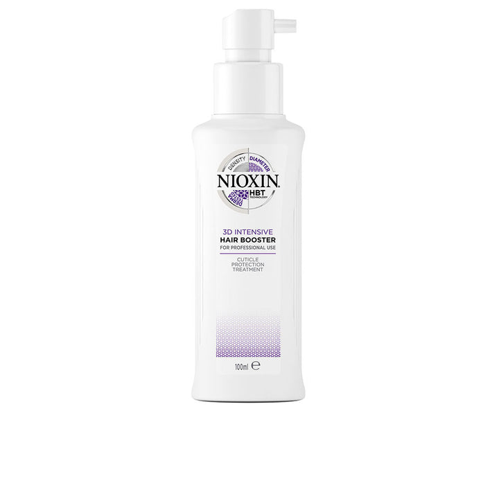 Discount Luxury Nioxin [product_name] with Free Shipping